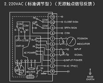 220VAC標準調節型<a href='http://m.sduq.cn/Product/diefa/diandongdiefa/' target='_blank'>電動<a href='http://m.sduq.cn/Product/diefa/' target='_blank'>蝶閥</a></a>接線圖（